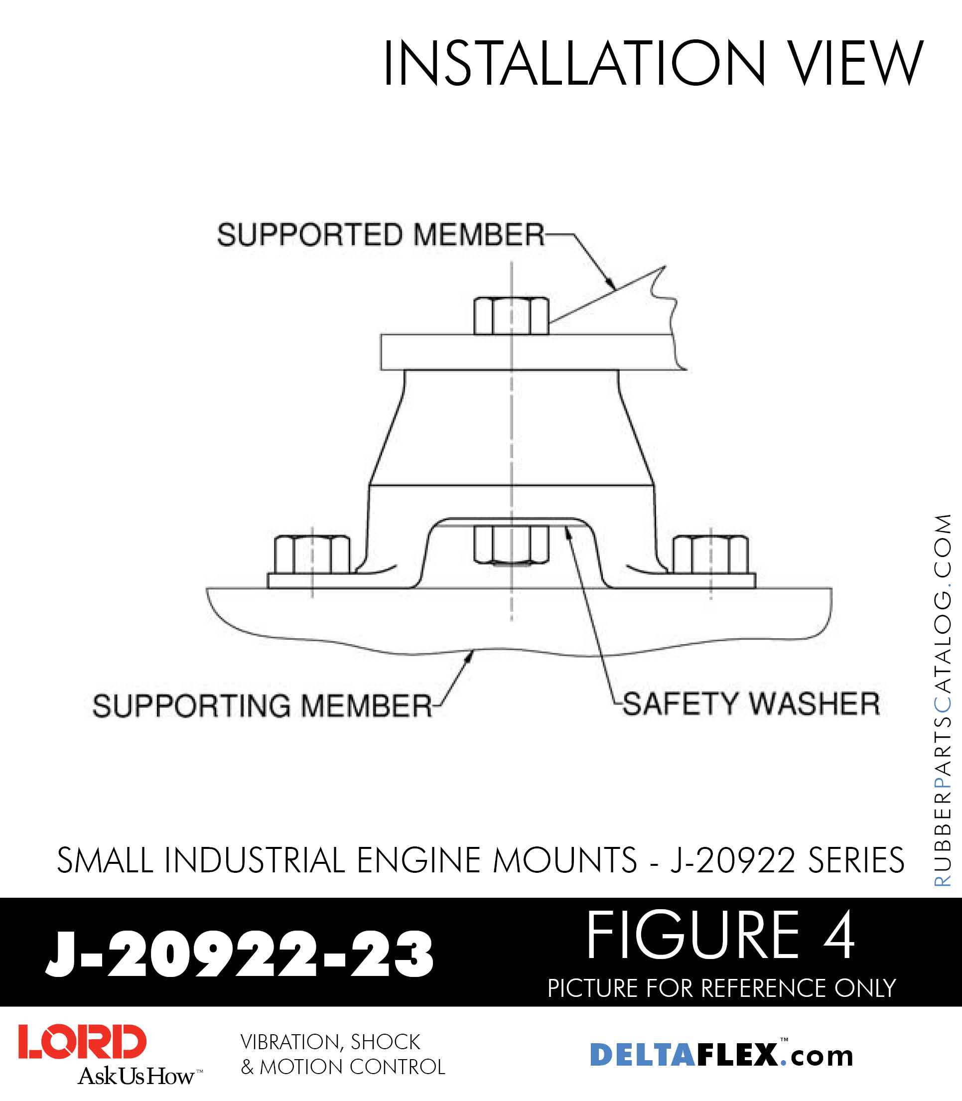 J2092223 LORD Small Engine Mount Industrial